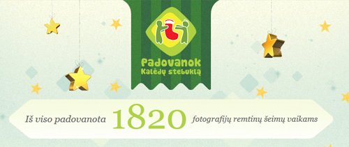 Padovanok Kalėdų stebuklą - vaikystės atsiminimą! Akcijos pabaiga