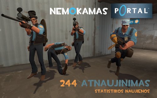 244 Atnaujinimas
