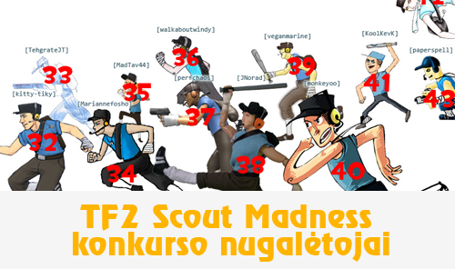 TF2 Scout Madness konkurso nugalėtojai