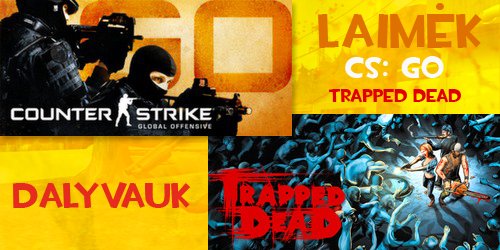 TF2.LT savaitės loterija: Laimėk CS: GO Beta ir Trapped Dead